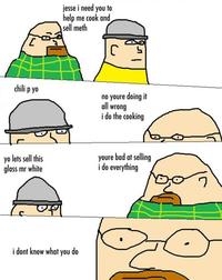 Breaking Bad Comics