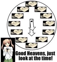 Katawa Shoujo