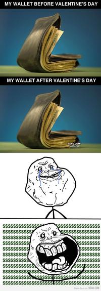 Forever Alone