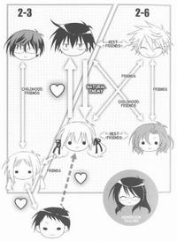 Shipping