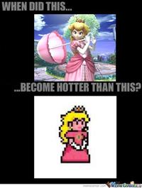 When Did This Become Hotter Than This