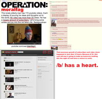 Uncle /b/
