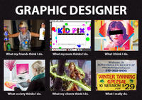 What People Think I Do / What I Really Do