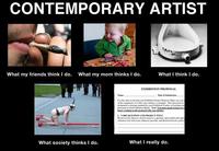What People Think I Do / What I Really Do