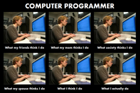 What People Think I Do / What I Really Do