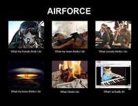 What People Think I Do / What I Really Do
