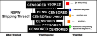 What I Watched / What I Expected / What I Got