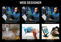 What People Think I Do / What I Really Do