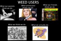 What People Think I Do / What I Really Do