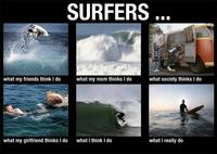 What People Think I Do / What I Really Do