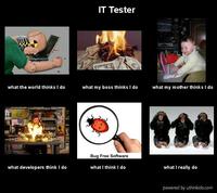 What People Think I Do / What I Really Do