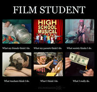 What People Think I Do / What I Really Do