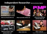 What People Think I Do / What I Really Do