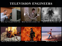 What People Think I Do / What I Really Do