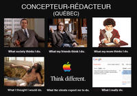 What People Think I Do / What I Really Do