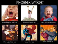 What People Think I Do / What I Really Do