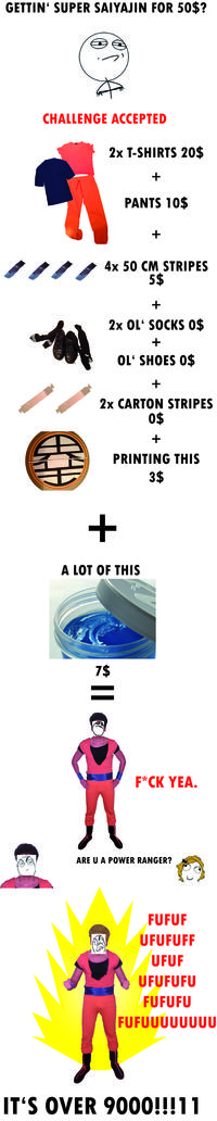 It's Over 9000!