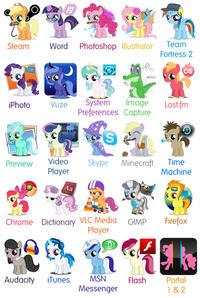 My Little Pony: Friendship is Magic