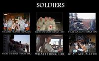 What People Think I Do / What I Really Do