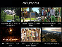 What People Think I Do / What I Really Do