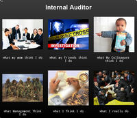 What People Think I Do / What I Really Do