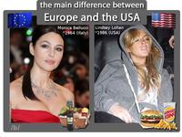 The Main Difference Between Europe and USA