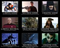 Alignment