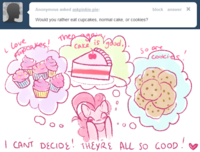 Tumblr Ask Blogs
