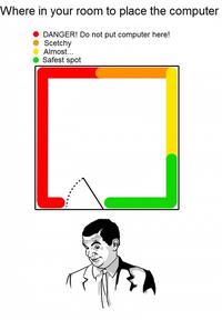 If You Know What I Mean