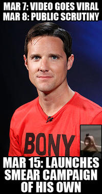 Jason Russell's Breakdown / #Horny2012
