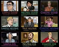 Alignment