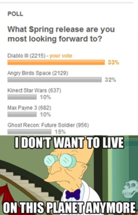I Don't Want to Live on This Planet Anymore