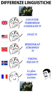 Differenze Linguistiche