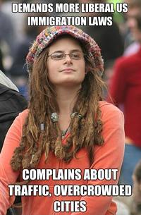 College Liberal