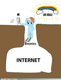 My Little Pony: Friendship is Magic