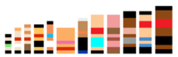 Minimalist Pixel Art