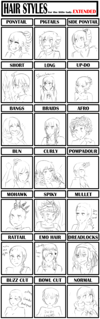 Katawa Shoujo