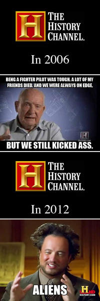 Ancient Aliens