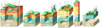 Google Doodles