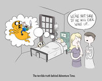 Ruined Childhood