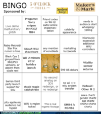 Electronic Entertainment Expo (E3)