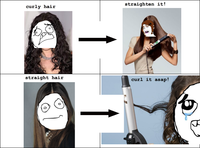 Women Logic