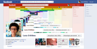 Facebook Timeline Covers