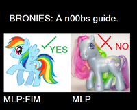 My Little Pony: Friendship is Magic