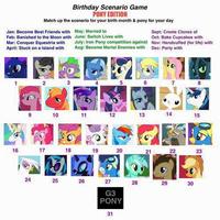 My Little Pony: Friendship is Magic