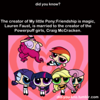Did You Know?