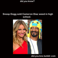 Did You Know?