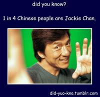 Did You Know?