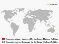Large Hadron Collider
