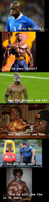 Mario Balotelli's Goal Celebration